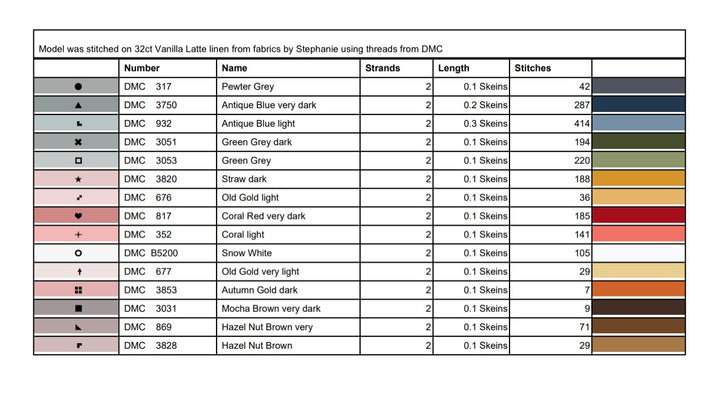 Rosy Roost *Nashville Market Pre-Order*