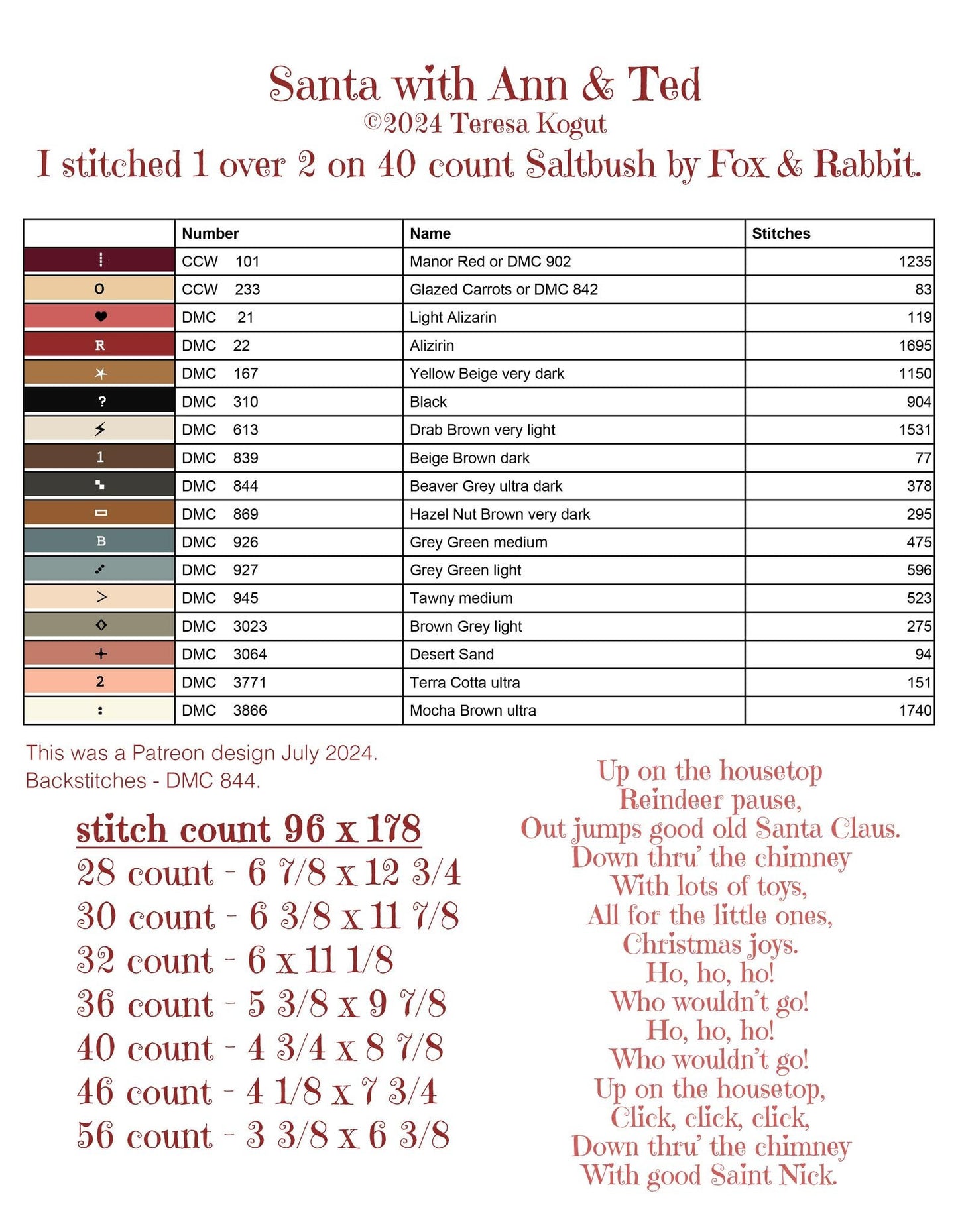 SANTA WITH ANN & TED *Nashville Market Pre-Order*