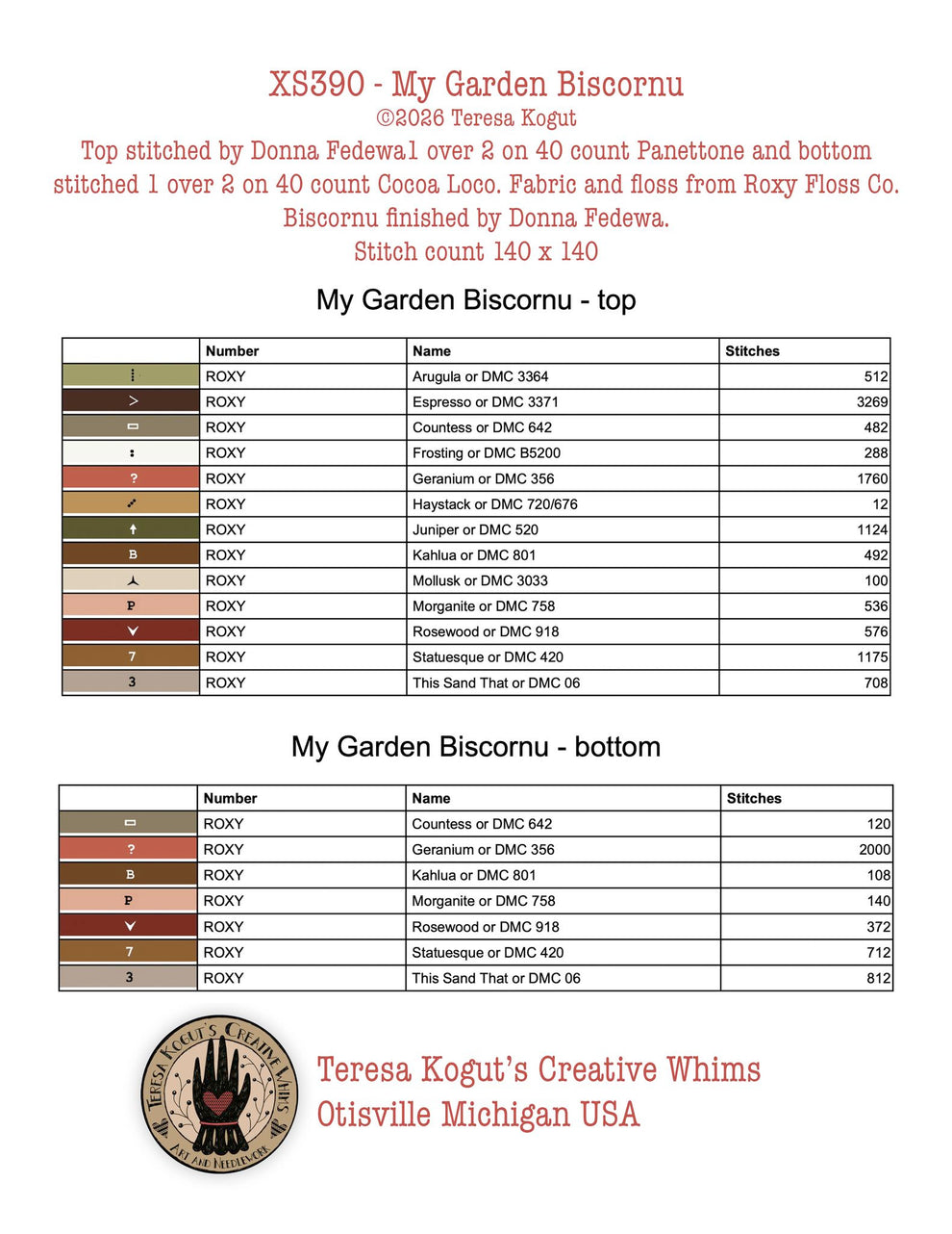 MY GARDEN BISCORNU *Nashville Market Pre-Order*
