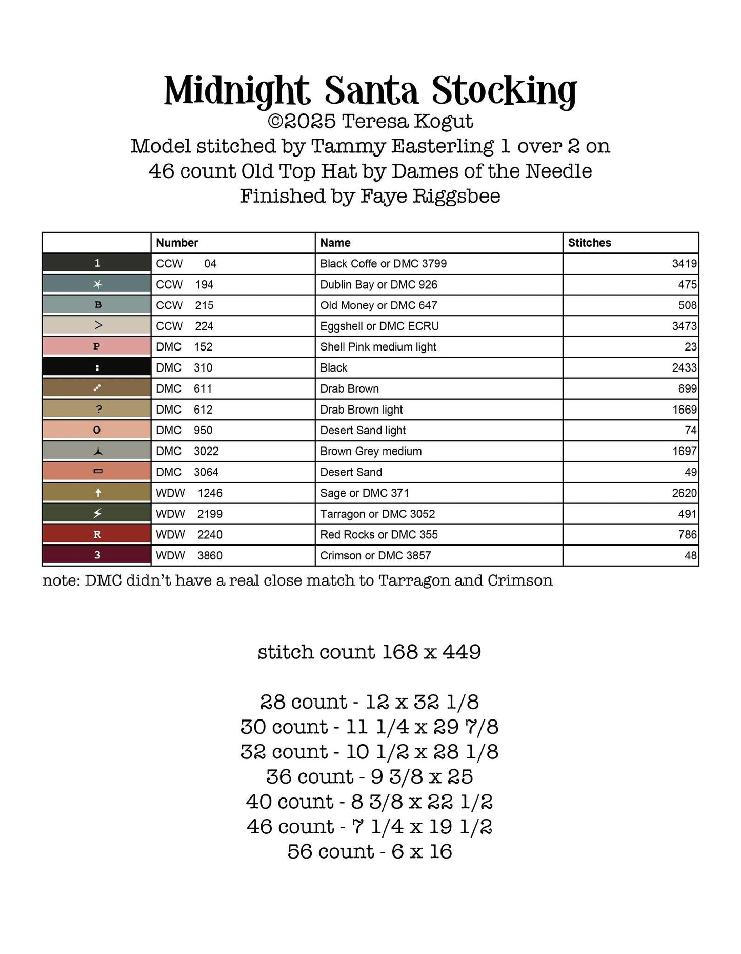 MIDNIGHT SANTA STOCKING *Nashville Market Pre-Order*
